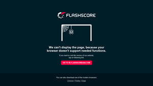 Flashscore USA - Chengdu Rongcheng Live Scores