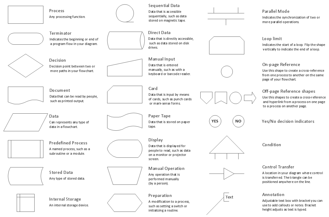 An application scenario or product detail of flow switch symbol - Image 15