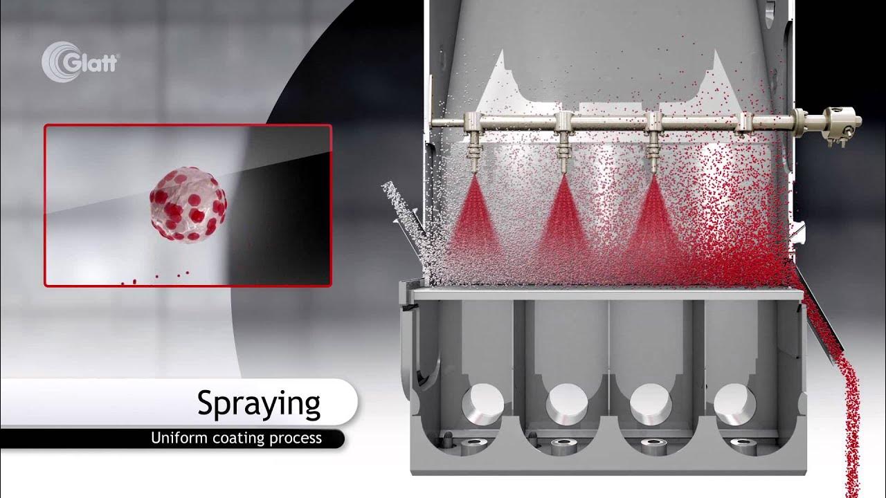 An application scenario or product detail of fluid bed coating - Image 17