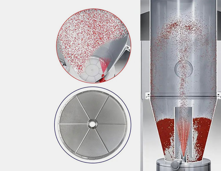 An application scenario or product detail of fluidizing mixer - Image 18