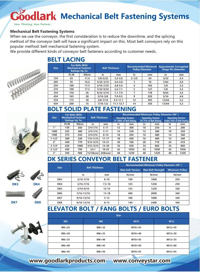 An application scenario or product detail of fm belting tube - Image 20