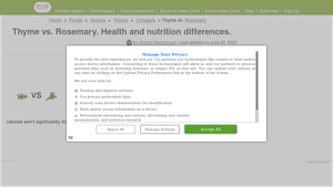 FoodStruct - Thyme vs. Rosemary Comparison