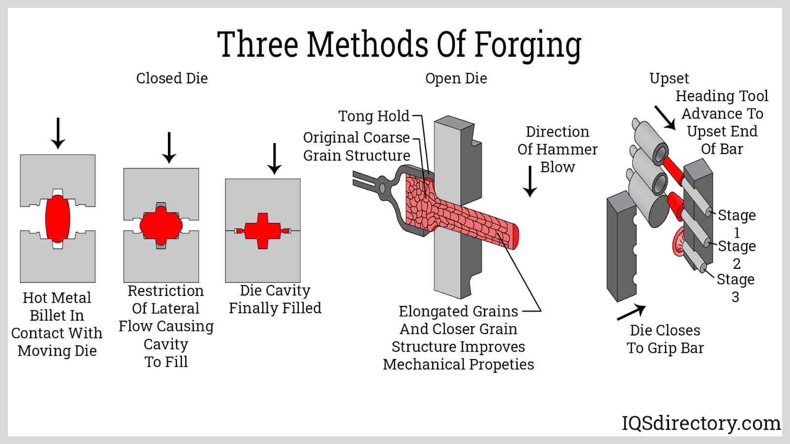 An application scenario or product detail of forge aluminium - Image 11