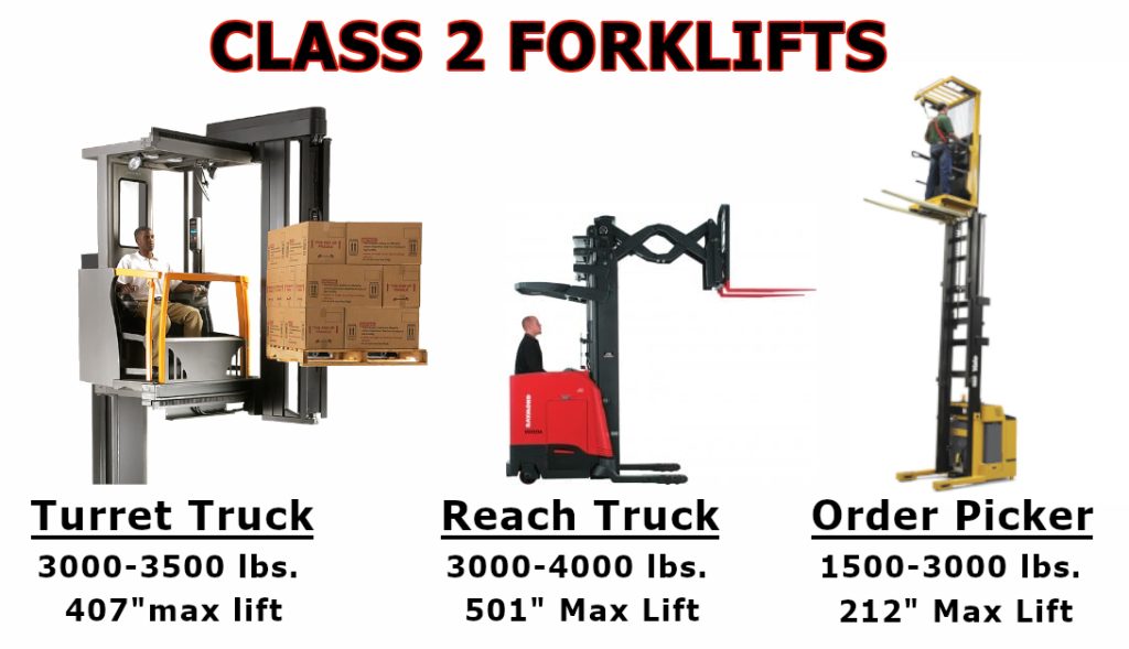 An application scenario or product detail of fork truck classes - Image 9