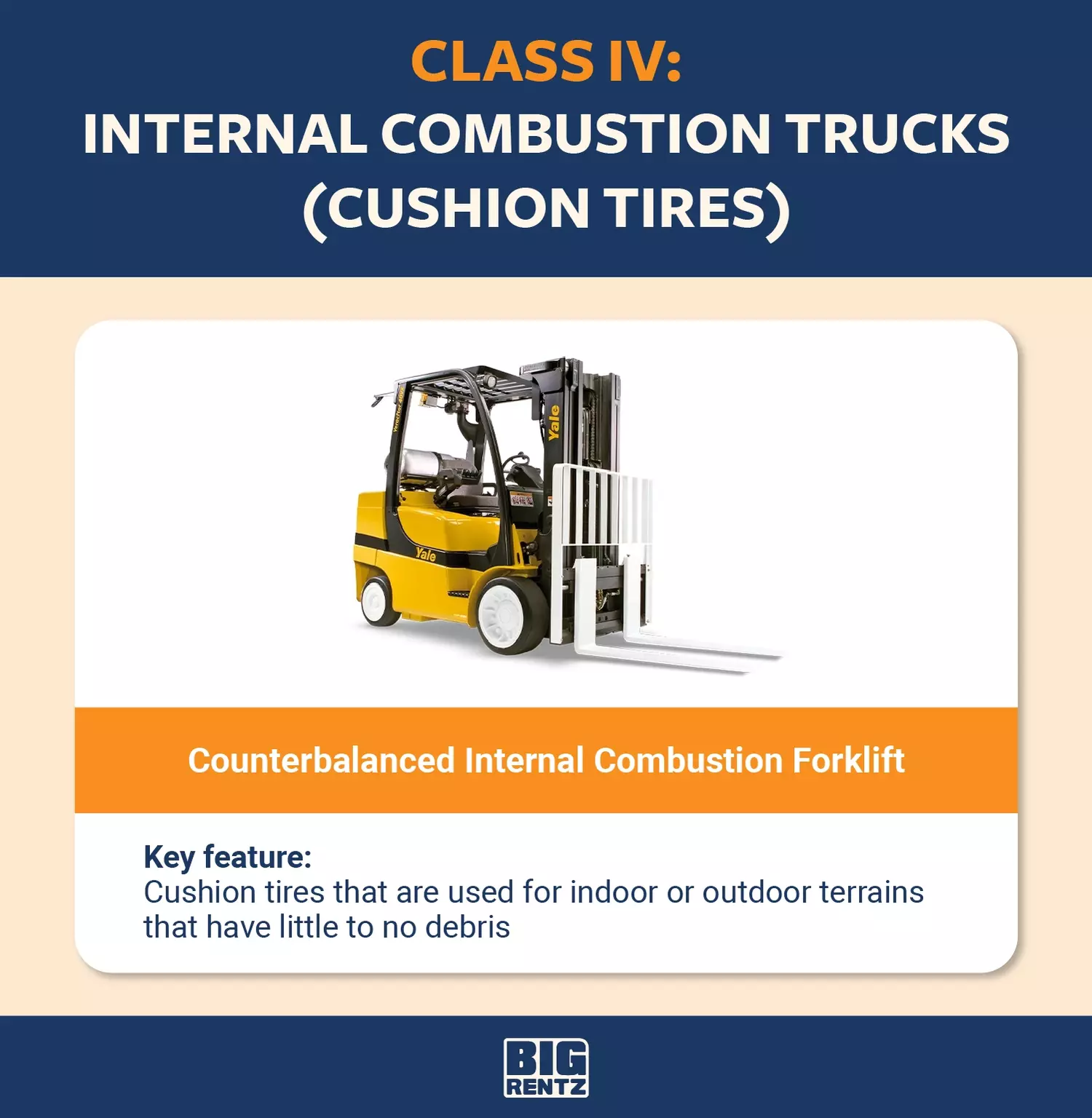An application scenario or product detail of fork truck classes - Image 10