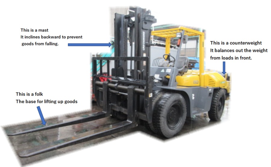 An application scenario or product detail of forklift outriggers - Image 6