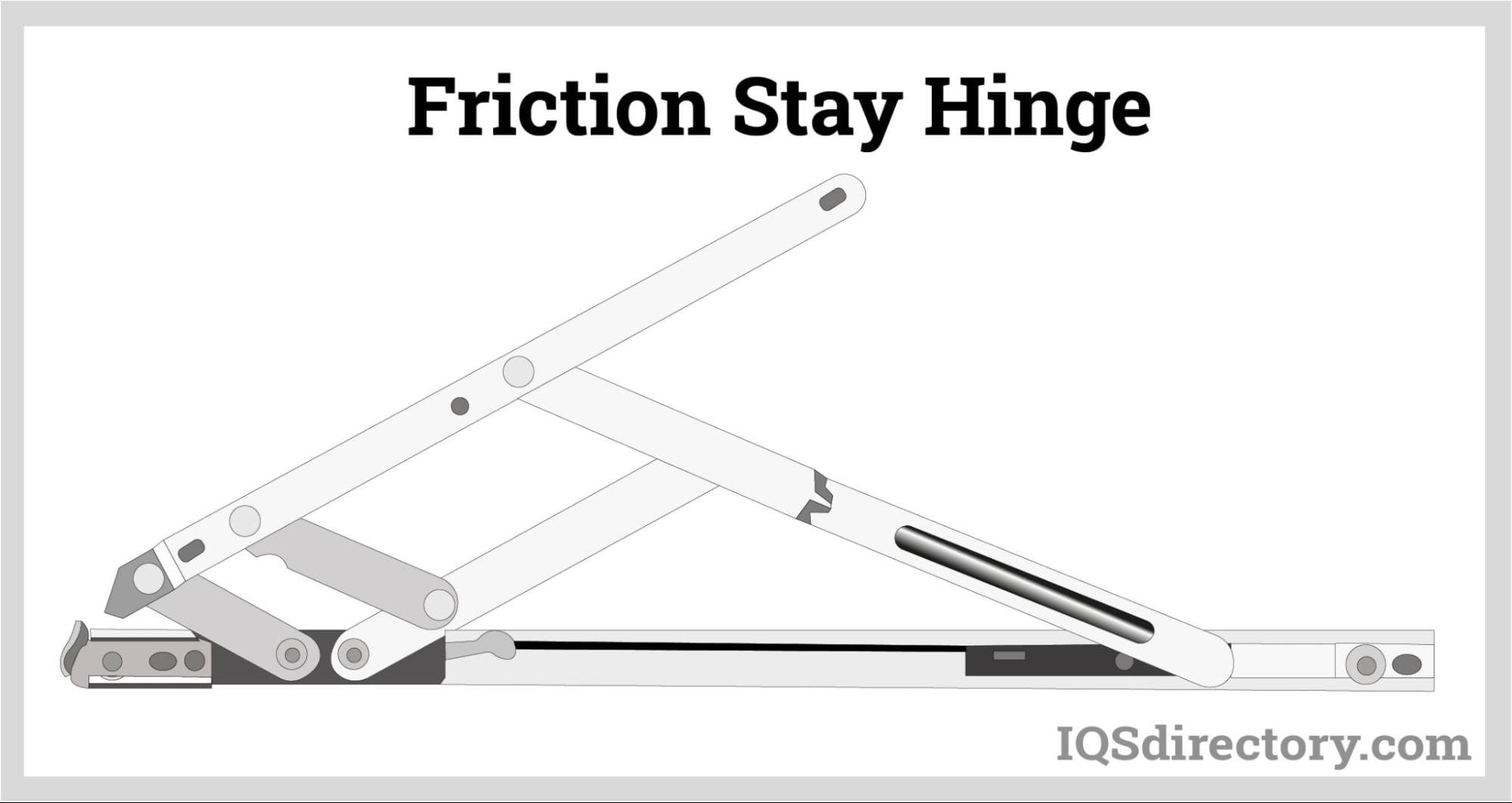 An application scenario or product detail of friction hinges marine - Image 23