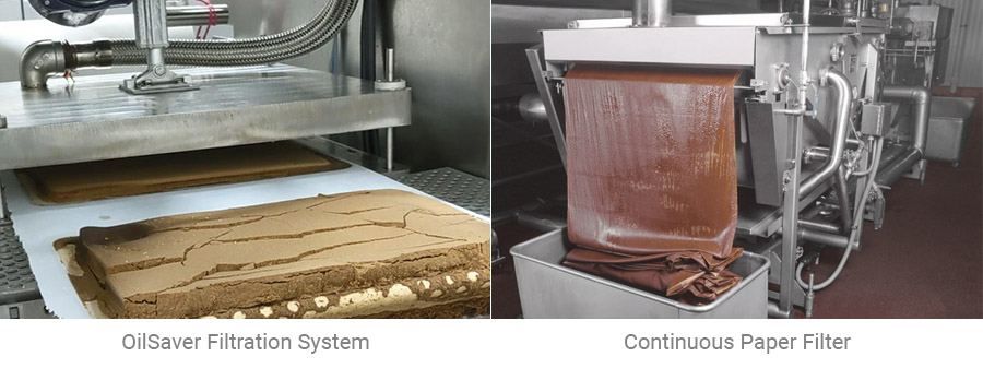 Featured image for the fryer oil guide