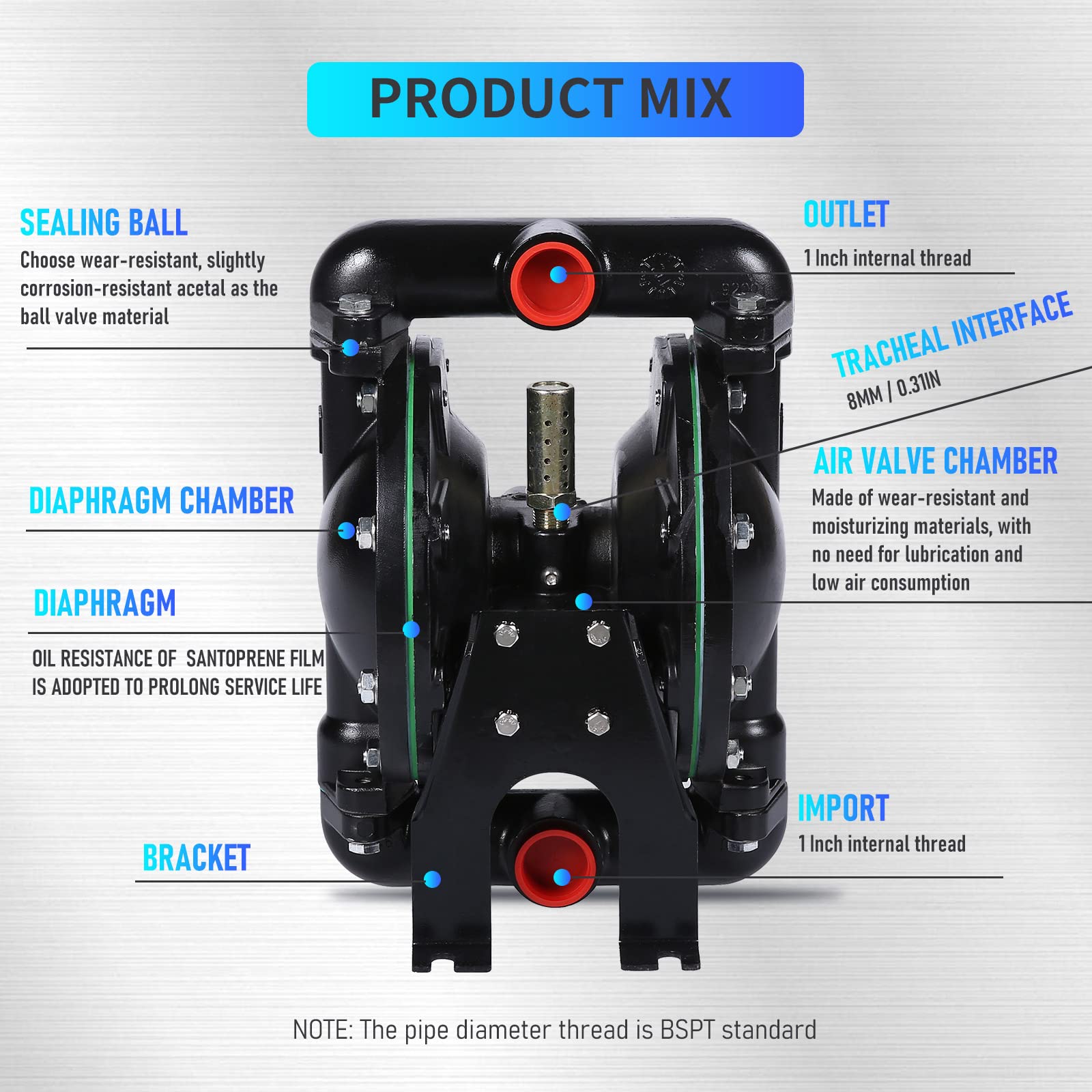 An application scenario or product detail of fuel pump diaphragm material - Image 9