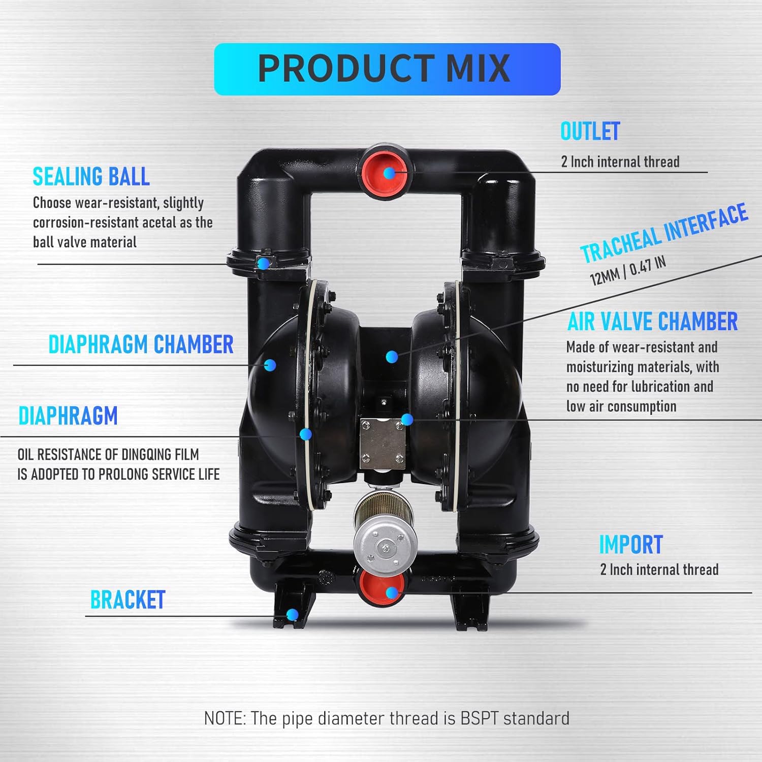 An application scenario or product detail of fuel pump diaphragm material - Image 12