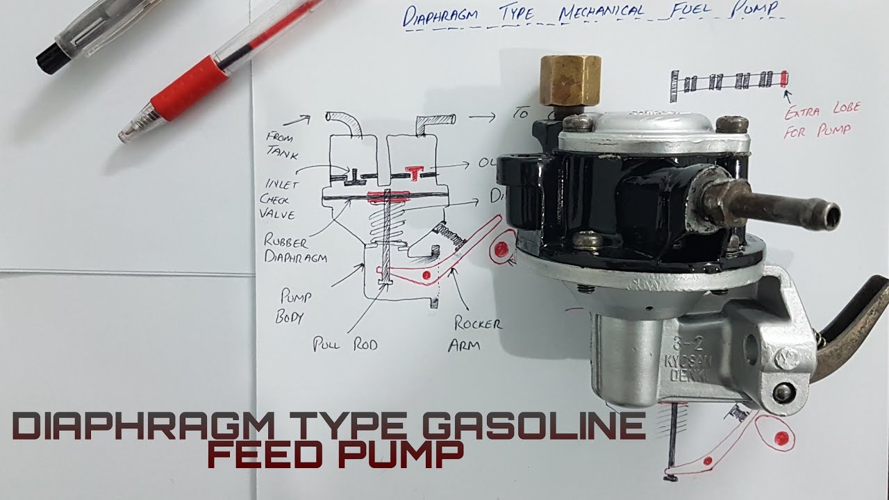 An application scenario or product detail of fuel pump diaphragm material - Image 22