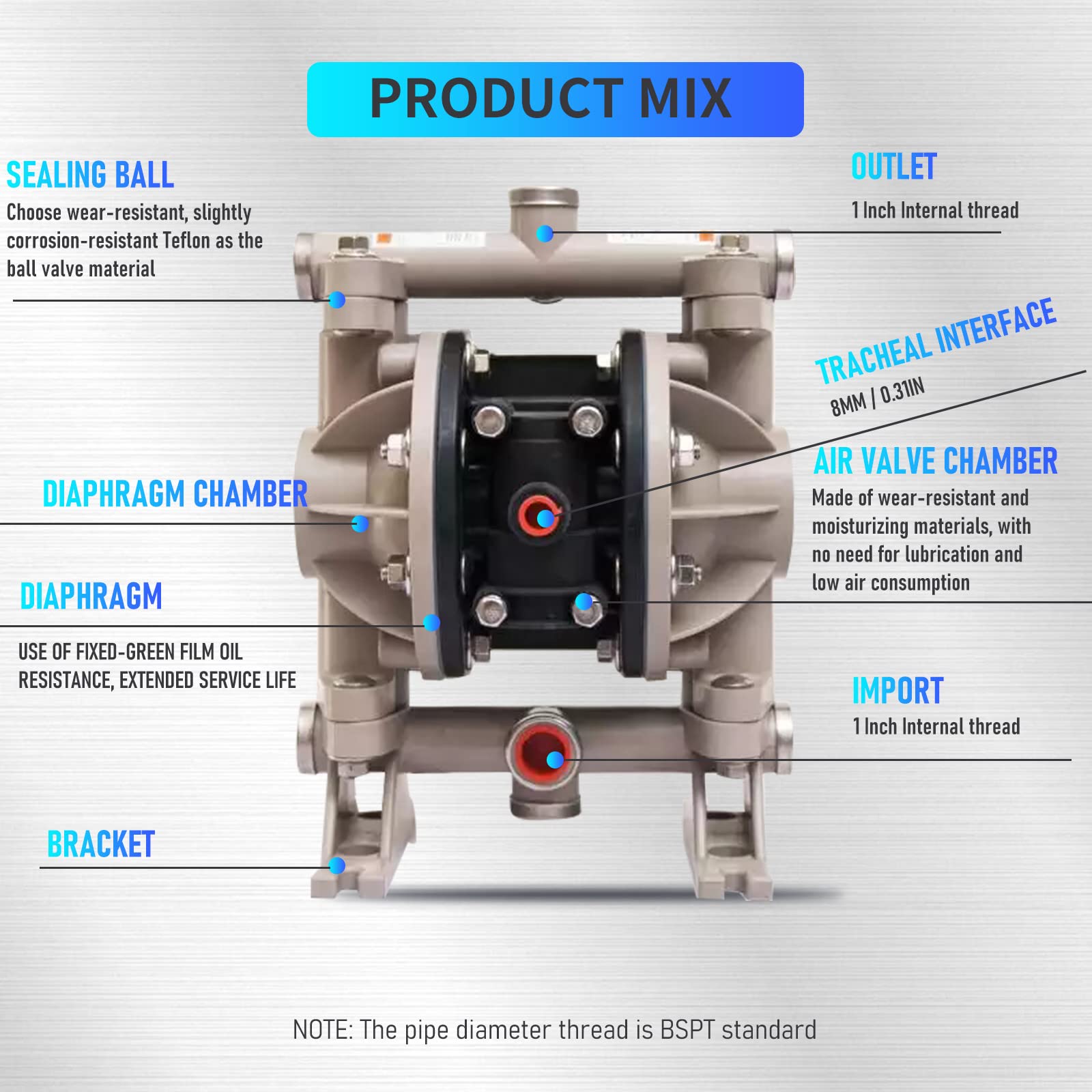 An application scenario or product detail of fuel pump diaphragm material - Image 23