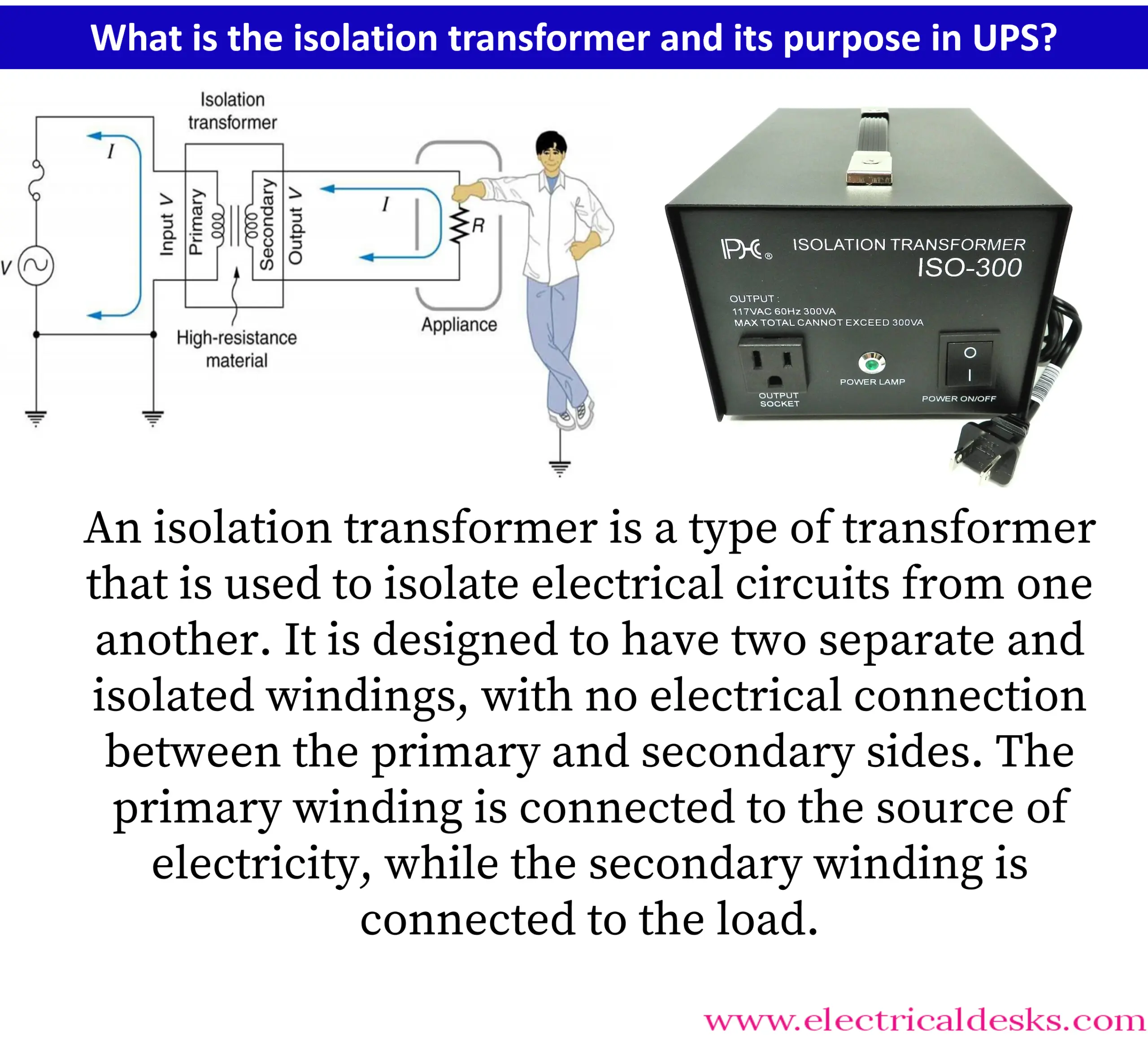 An application scenario or product detail of function of isolation transformer - Image 18