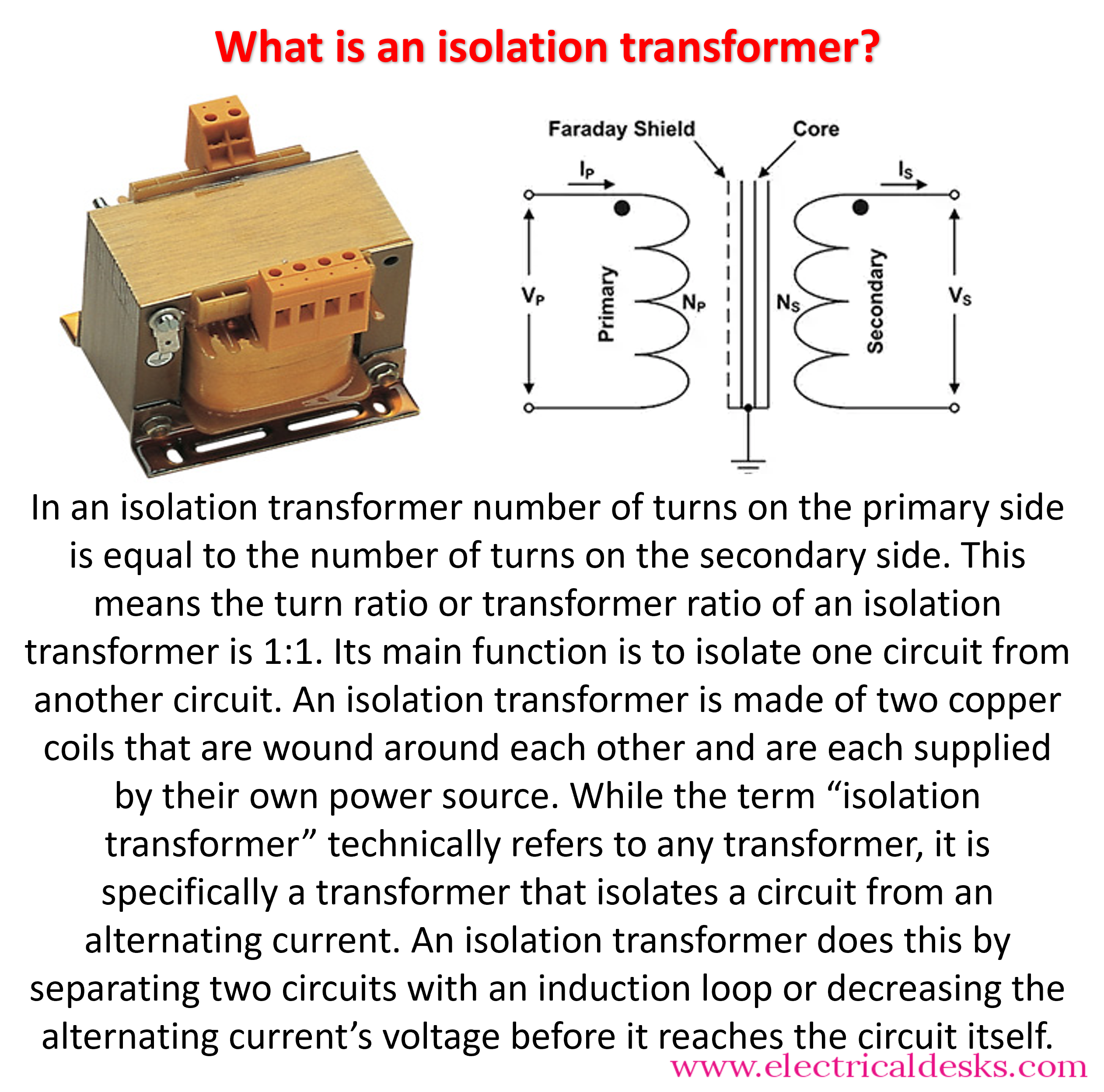 An application scenario or product detail of function of isolation transformer - Image 22