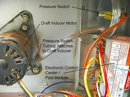 An application scenario or product detail of furnace pressure switch wiring - Image 5