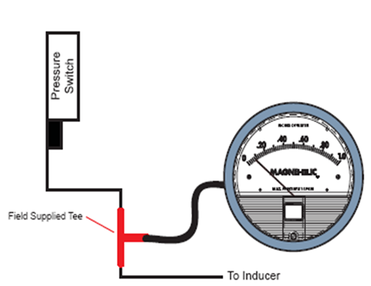 An application scenario or product detail of furnace pressure switch wiring - Image 8