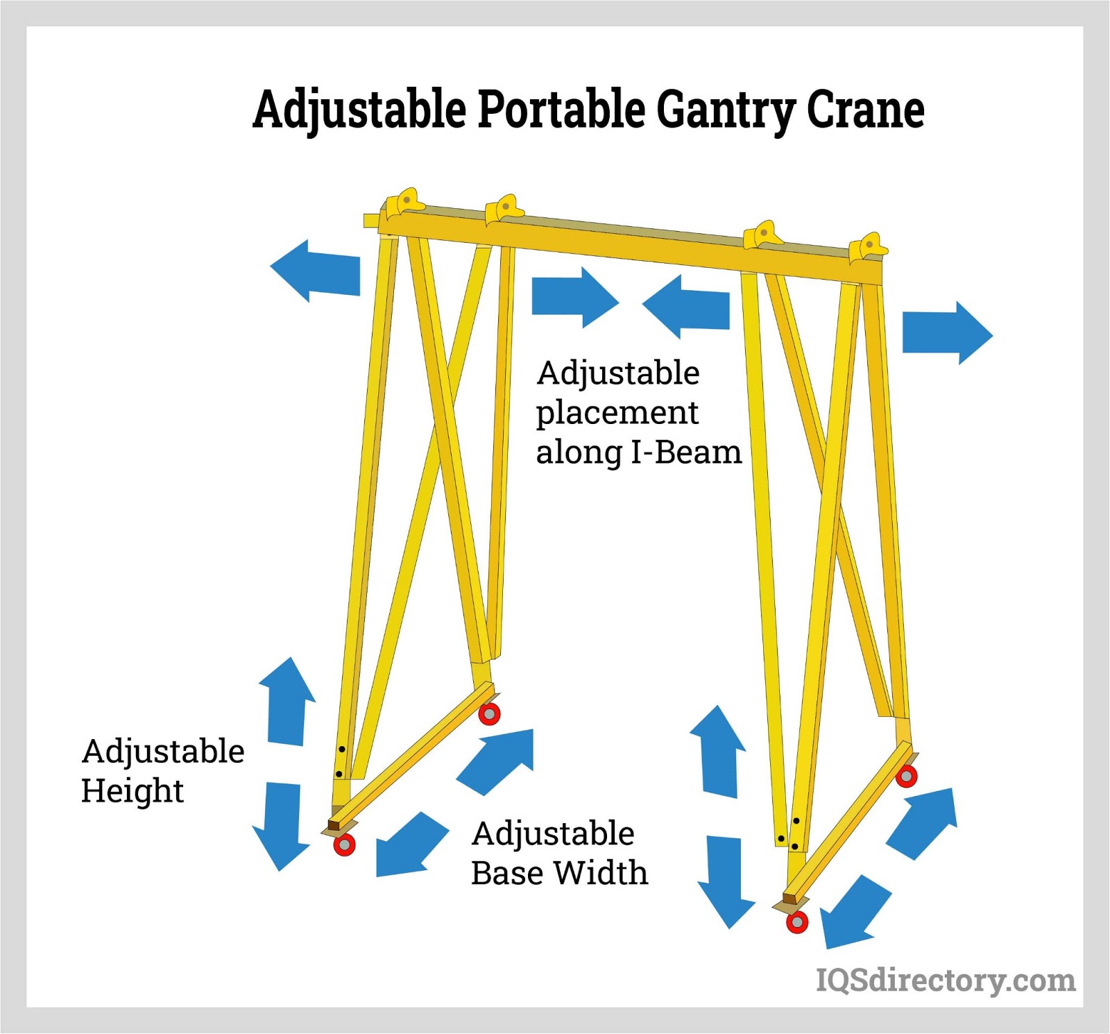 An application scenario or product detail of gantry crane components - Image 9