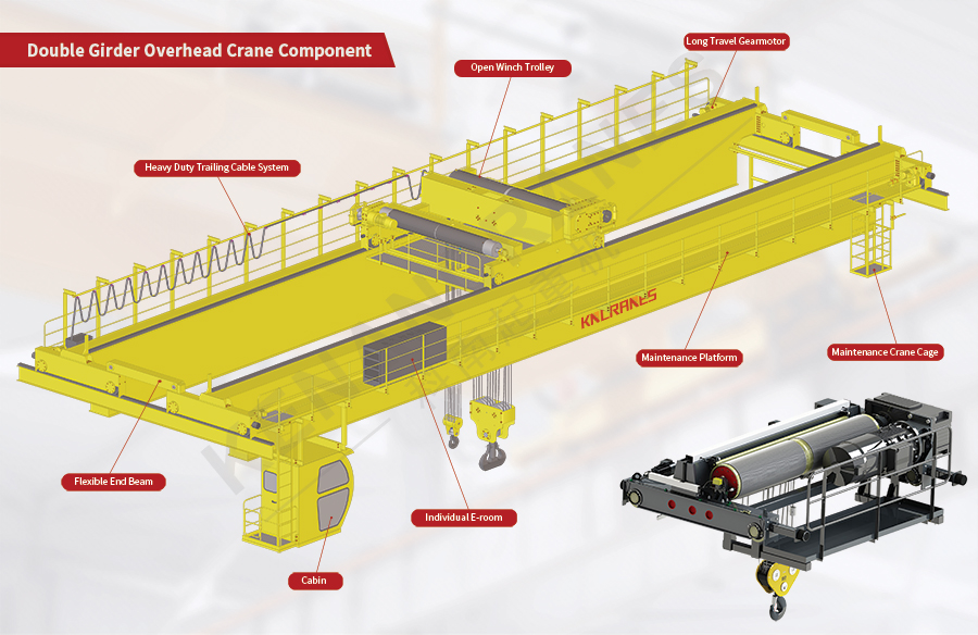 An application scenario or product detail of gantry crane components - Image 17