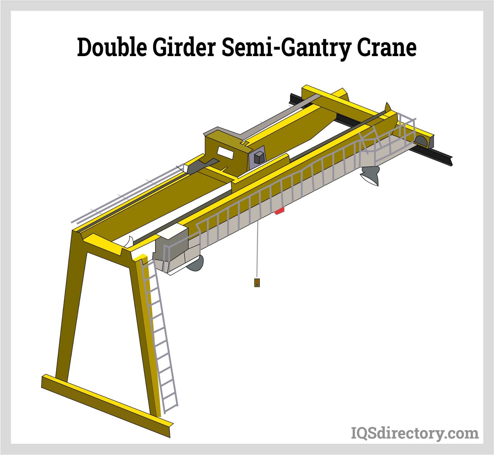 An application scenario or product detail of gantry crane components - Image 20