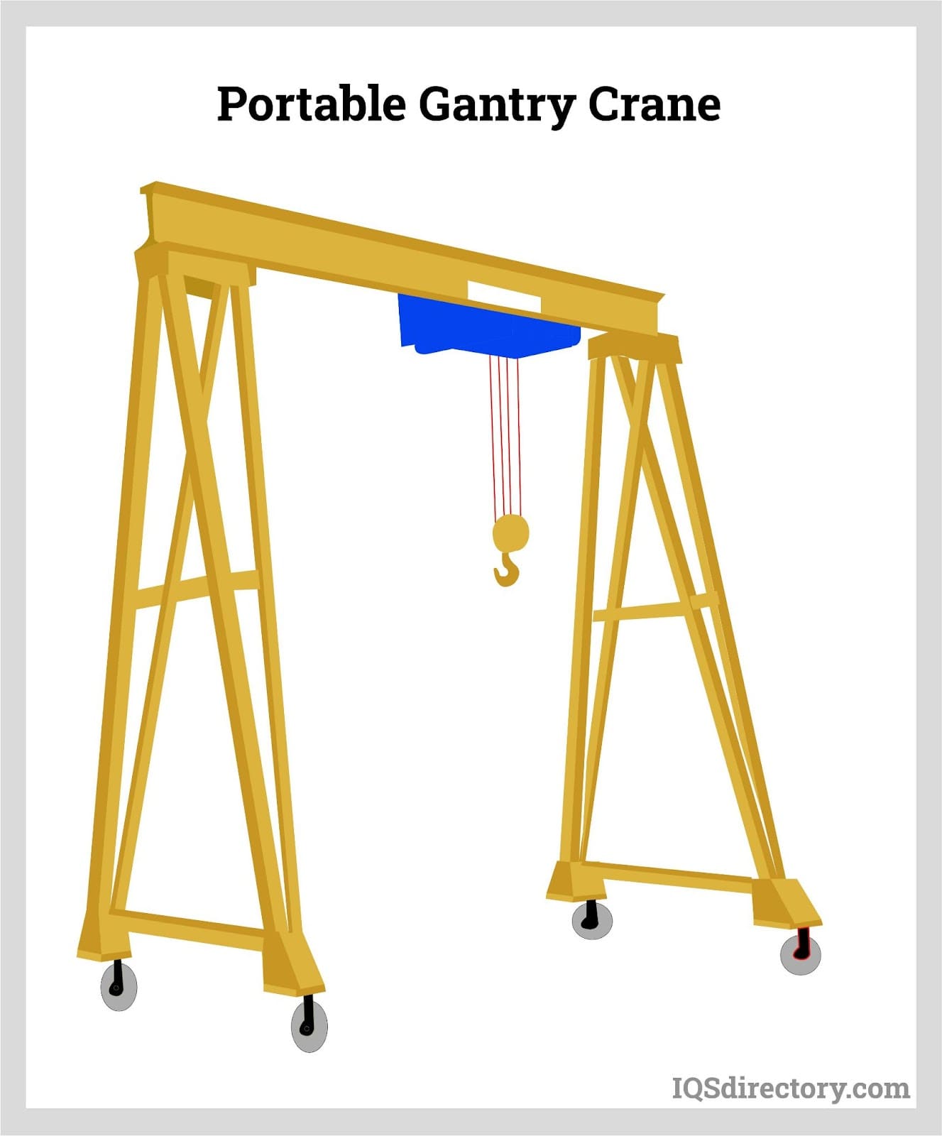 An application scenario or product detail of gantry crane device - Image 1