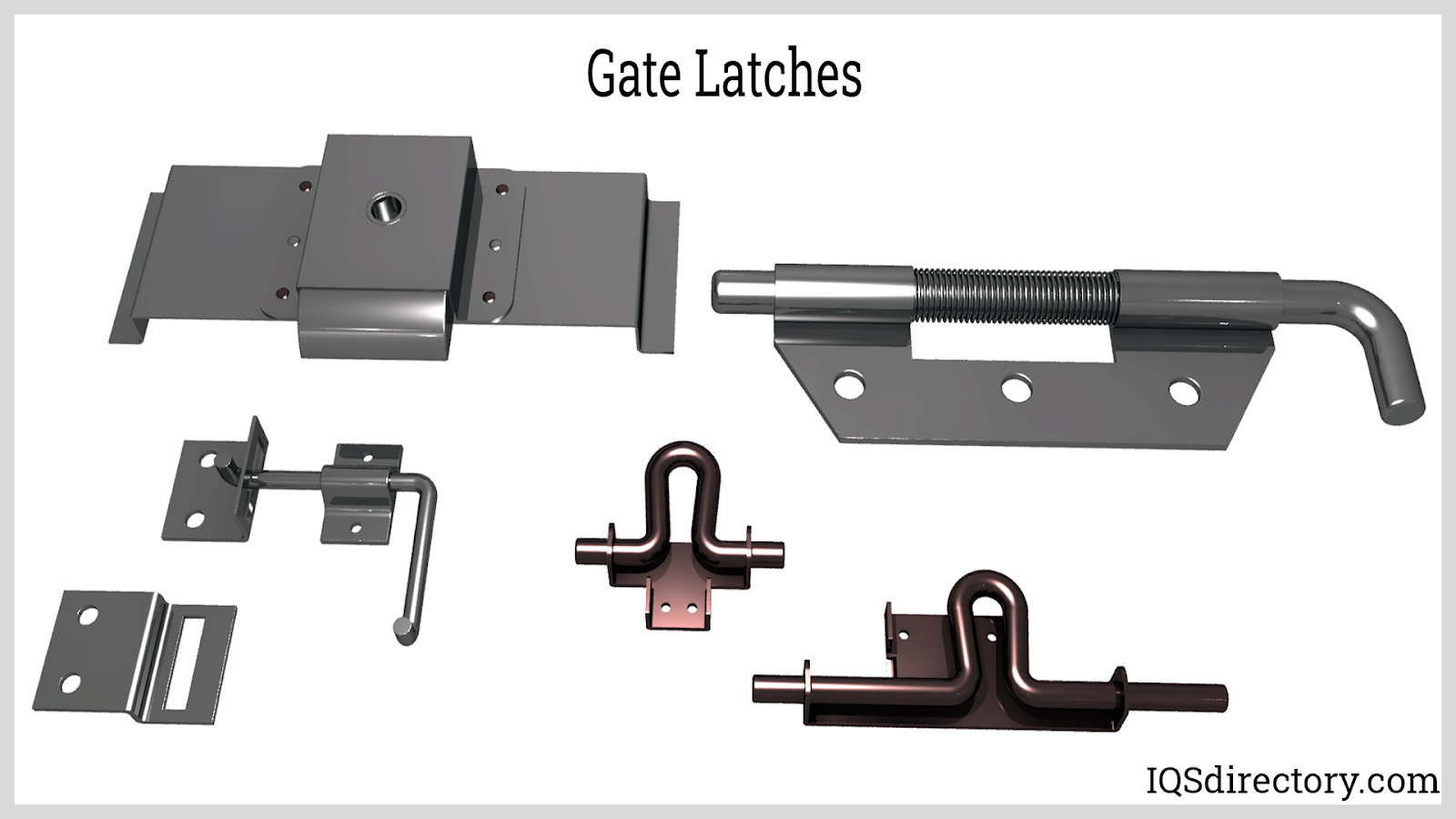 Featured image for the gate latches types guide