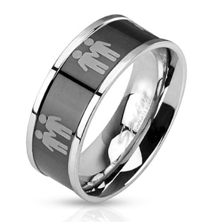 Featured image for the gay men ring guide
