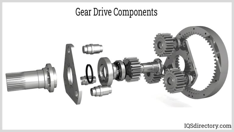 Featured image for the gears and drives guide