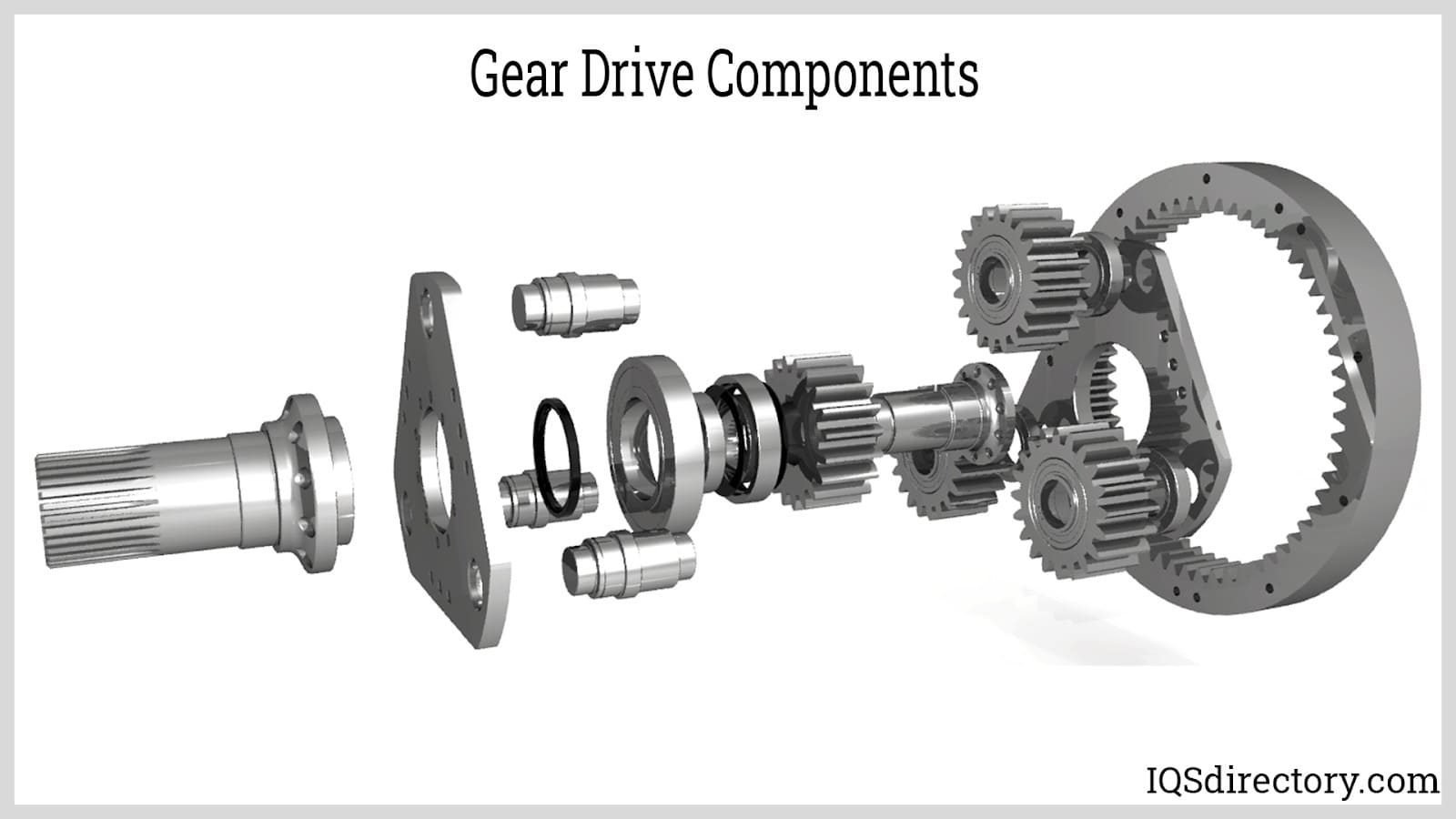 Featured image for the gears and drives guide