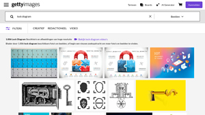 Getty Images - Lock Diagram Stock Photos