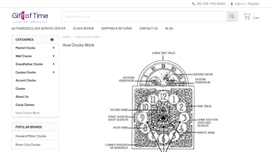 Gift of Time - Clocks Powered by Six Mechanisms