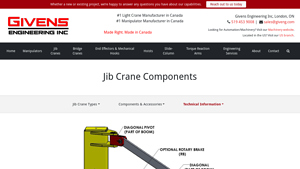 Giveng - Jib Crane Components