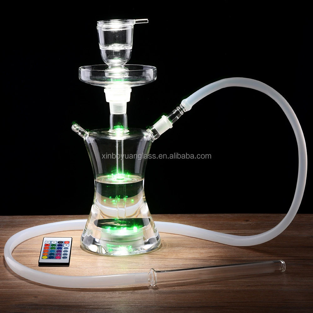 Featured image for the glass hookah guide