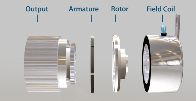 An application scenario or product detail of glowen clutch - Image 23