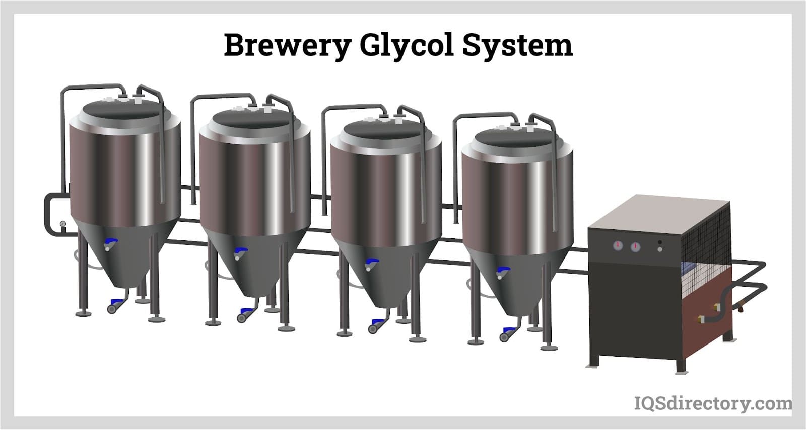 An application scenario or product detail of glycol for chiller systems - Image 20