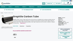 Goodfellow - High-Purity Graphite Tube