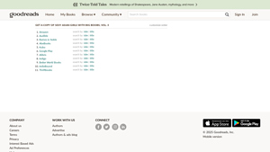 Goodreads - Sexy Asian Girls Vol. 3