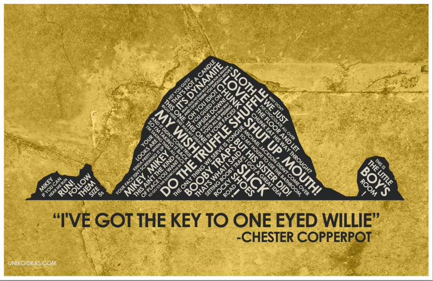 An application scenario or product detail of goonies quotes - Image 14