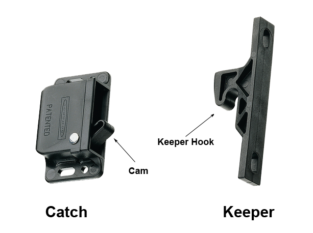 An application scenario or product detail of grab latch - Image 16