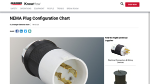 Grainger - NEMA Plug and Receptacle Configuration Chart