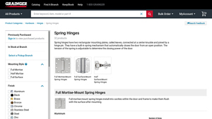 Grainger - Spring Hinges
