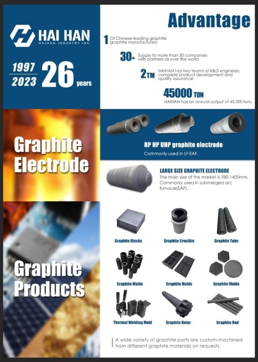 An application scenario or product detail of graphite blocks - Image 20