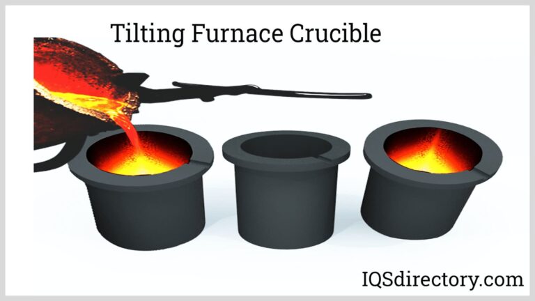 Featured image for the graphite crucible guide
