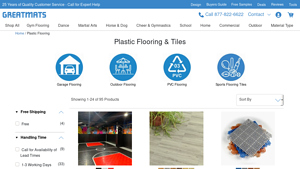 GreatMats - Plastic Flooring Solutions