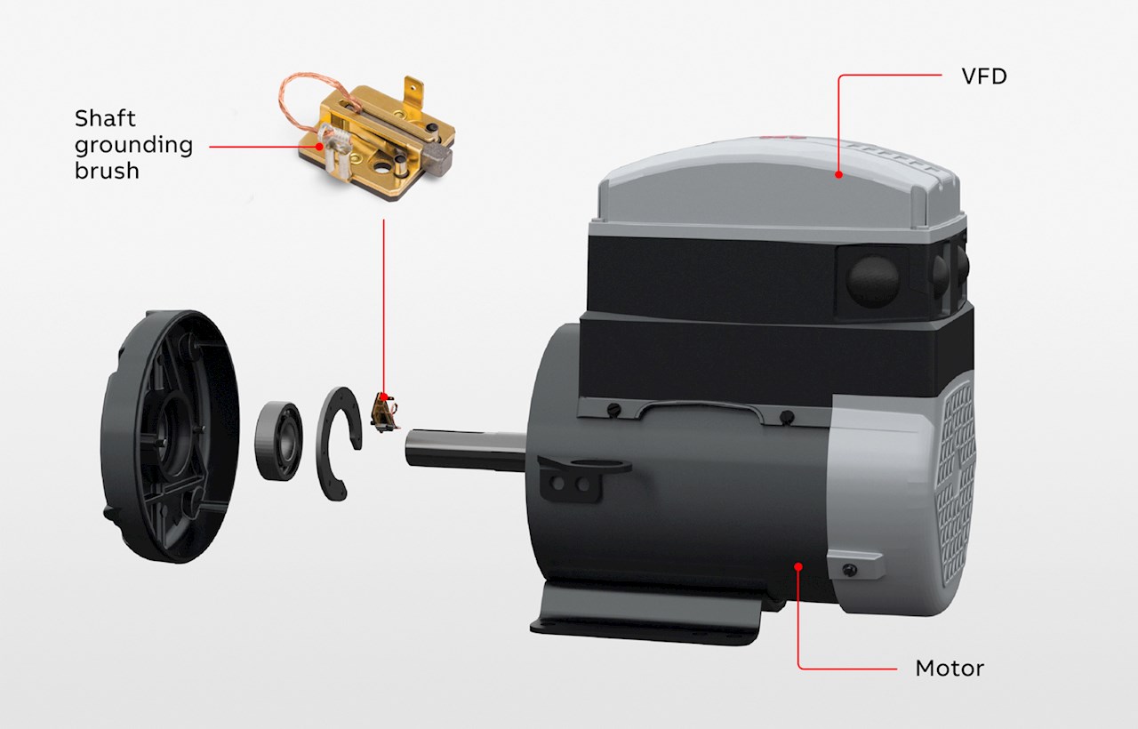 An application scenario or product detail of grounding brush - Image 9