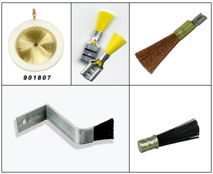 Featured image for the grounding brush guide