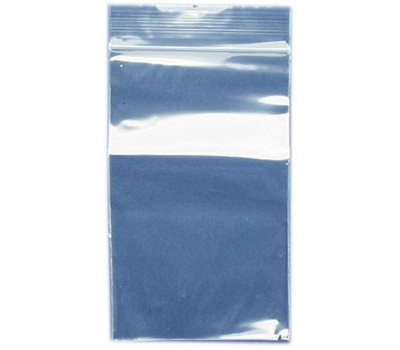 An application scenario or product detail of gt bags - Image 12