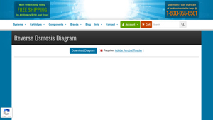 H2O Distributors - Reverse Osmosis Systems