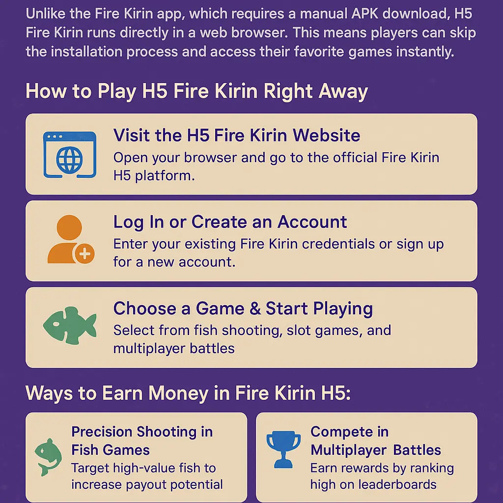 An application scenario or product detail of h5 fire kirin - Image 15