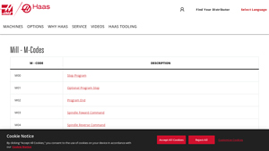Haas CNC - M-Code Command List