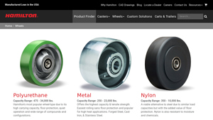 Hamilton Caster - Polyurethane & Metal Casters